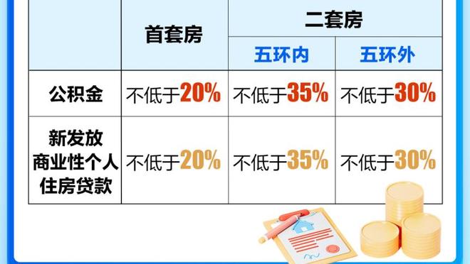 自2020-21赛季以来，首次有三支英超球队在欧联杯各小组中排第一